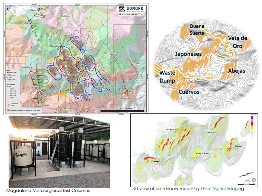 A collage depicting various maps, testing areas, and equipment belonging to Sonoro Gold Corp.