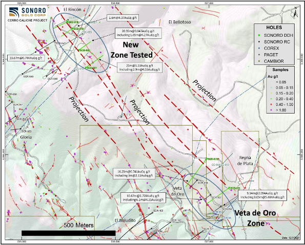 El Rincon & Veta de Oro Zones: Selected Intercepts from Current & Earlier Drilling